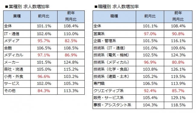 画像3: 