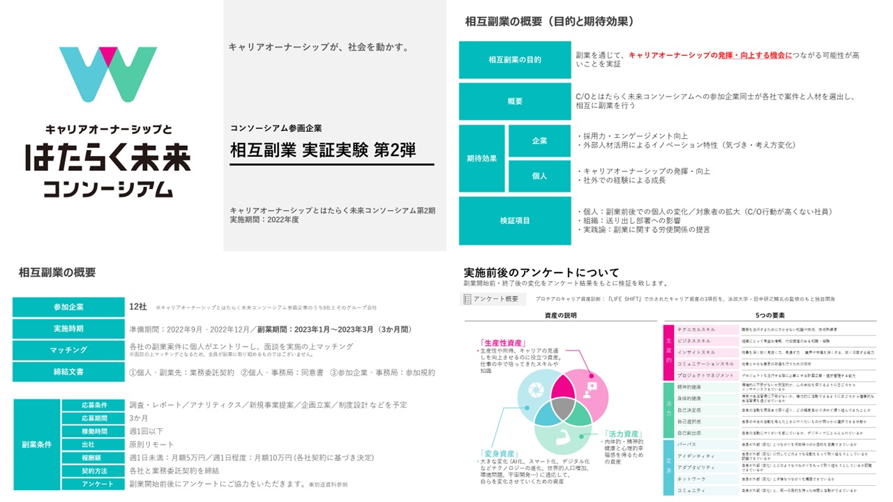 成熟市場のオイシイところをいただく 内需をねらうマーケティング/中経 ...