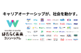 キャリアオーナーシップとはたらく未来コンソーシアム、2024年度（第4期） 研究会・実践活動に48社が参画