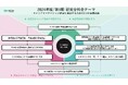 キャリアオーナーシップとはたらく未来コンソーシアム、参画企業が議論する第4期(2024年度) 研究会の9つのテーマが決定
