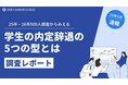 企業人事向けオンラインカンファレンス「新卒採用カンファレンス 2025秋」を開催