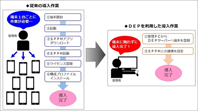 画像: 