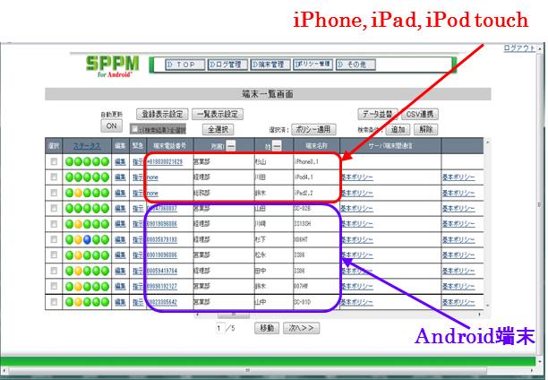 Mdmシステム Sppm V2 0 をリリース Iphone Ipad対応など大幅に機能アップ 株式会社axseedのプレスリリース
