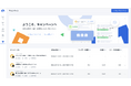SNS管理ツール「SocialDog」、X(Twitter)キャンペーン機能をリリース SNSキャンペーンの一元管理を可能に