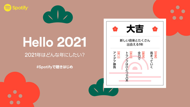 オンラインおみくじ 福袋が提案する気分に合わせた音楽で新年をスタート Spotifyで聴きはじめ 特設ページを公開 スポティファイジャパン株式会社のプレスリリース