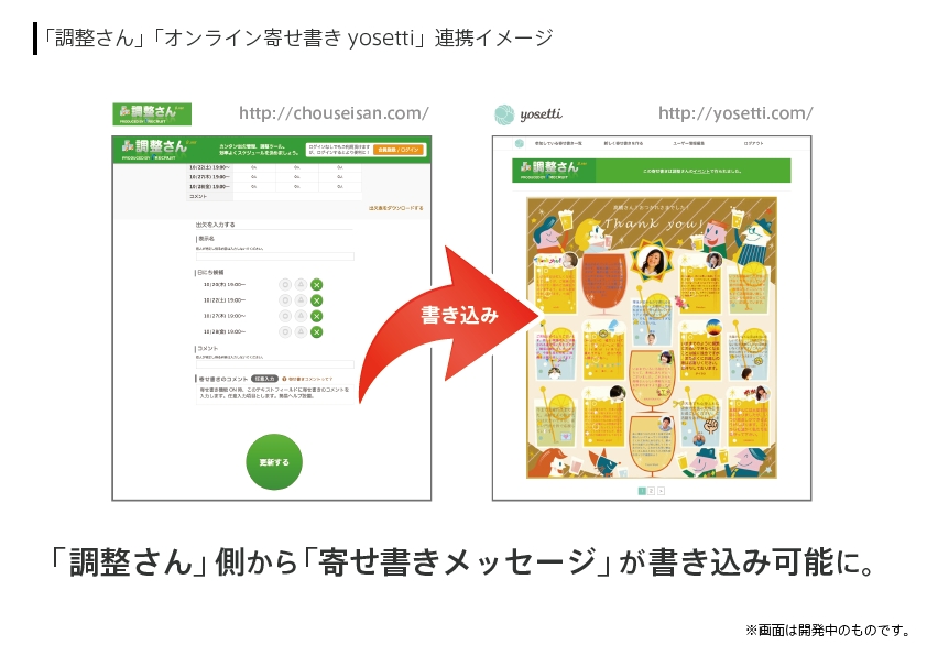 オンライン寄せ書きyosetti リクルートの 調整さん に寄せ書き機能を提供 株式会社yosettiのプレスリリース