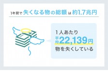 日本初上陸 大切な物を探してくれる Trackr Bravo トラックアール ブラボー Trackr Inc のプレスリリース