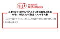 【三菱HCキャピタルリアルティと民泊に特化した不動産ファンドを共創】民泊市場の発展を通じて、様々なビジネスチャンスを創出