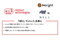 【寝具ブランド「NELL マットレス」を提供する株式会社Morghtと業務提携】宿泊の根幹体験である睡眠の質を底上げ