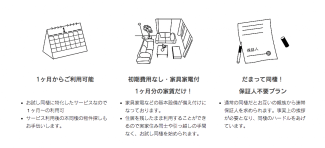 日本初の同棲特化サービス お試し同棲 で押上エリアスタート マンスリーマンション 初期費用なし Matsuri Technologies株式会社のプレスリリース