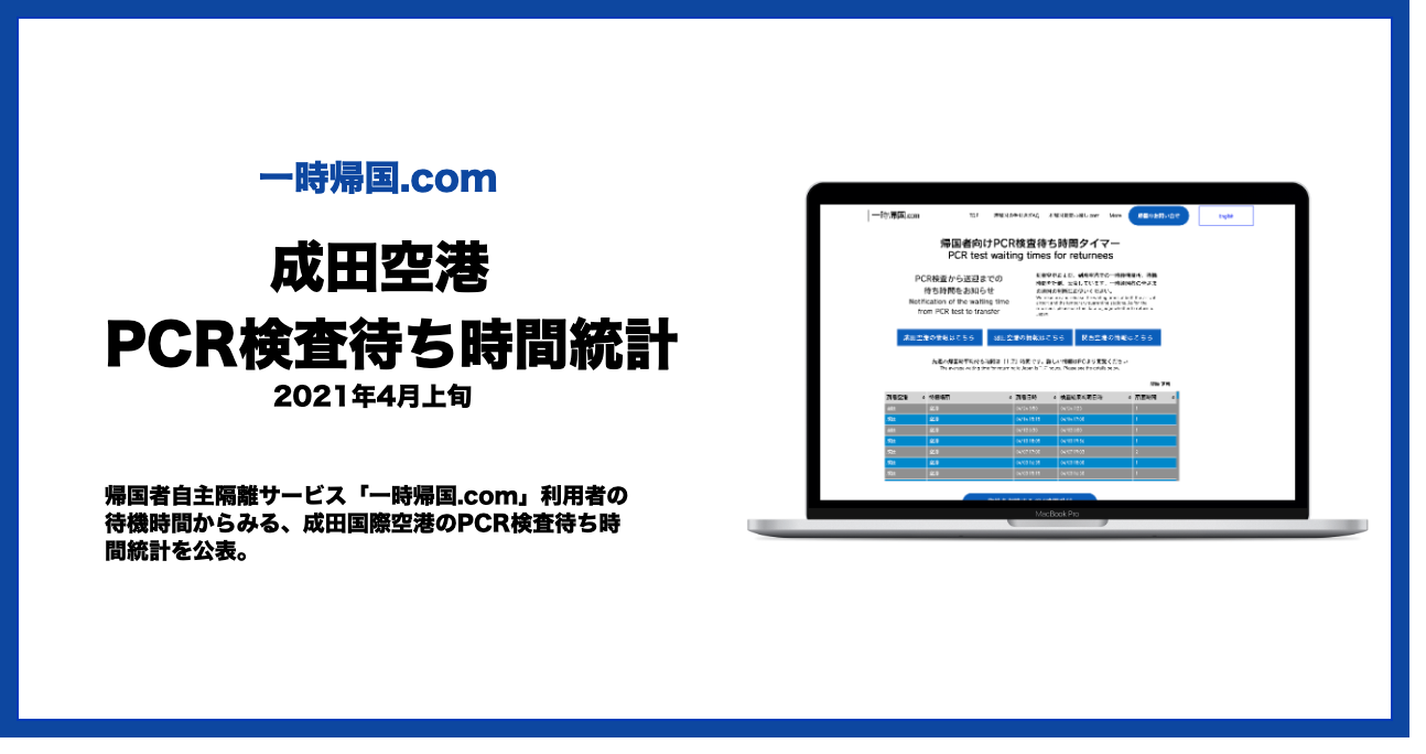 成田空港のpcr検査平均待ち時間 4月上旬に増加 コロナ禍の帰国者データで見る4月上旬 4 1 4 15 の最新統計 一時帰国 Com Matsuri Technologies株式会社のプレスリリース