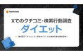 ホットリンク、Xと共同で「ダイエット」に関するXでのクチコミや検索行動を調査【第2回】
