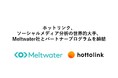 ホットリンク、世界3万社が導入するソーシャルメディア分析の世界的大手、Meltwater社と「パートナープログラム」を締結