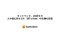 ホットリンク、2025年の父の日に関するX(旧Twitter)の投稿を調査