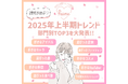 【調査レポート】2025年上半期トレンド総まとめ♡ Z世代女子の“今ハマってる”最新トレンドは?