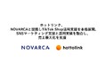 ホットリンク、NOVARCAと提携しTikTok Shop活用支援を本格展開。SNSマーケティング支援と運用実績を融合し、売上最大化を支援