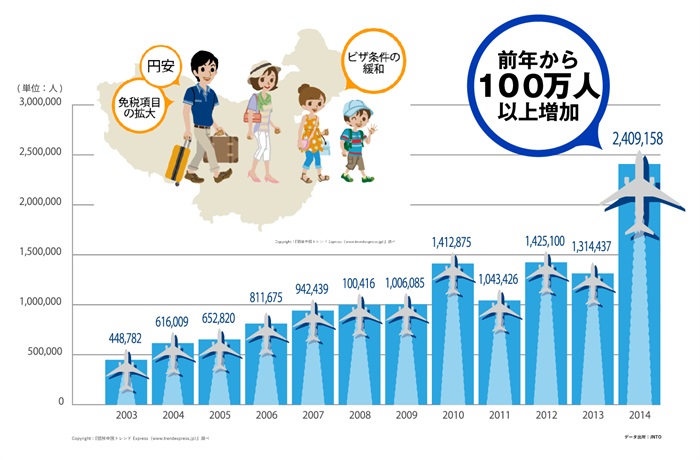 ホットリンク、日本最大のインバウンド業界向けポータルサイトを運営するやまとごころと業務提携を締結