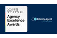 【株式会社インフィニティエージェント】Googleが主催する「2025 Agency Excellence Awards」において3部門でファイナリストに選出