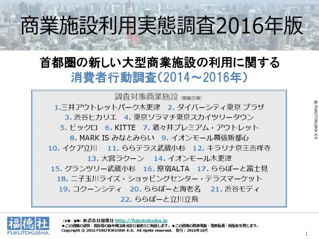 『商業施設利用実態調査2016』レポート表紙