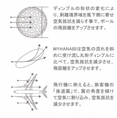 MYHANABI H2_spec02