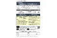 【1/22(水)開催】スカイディスクが刈谷商工会議所主催の「中小製造業向け 生産性向上・DX活用セミナー」に登壇します