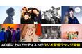 1ヵ月で40組以上のアーティストがLOUNGEで音声ライブ配信を開催!