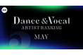 ファンの応援が順位を動かす新企画「ダンス&ボーカルランキング」5月度発表！