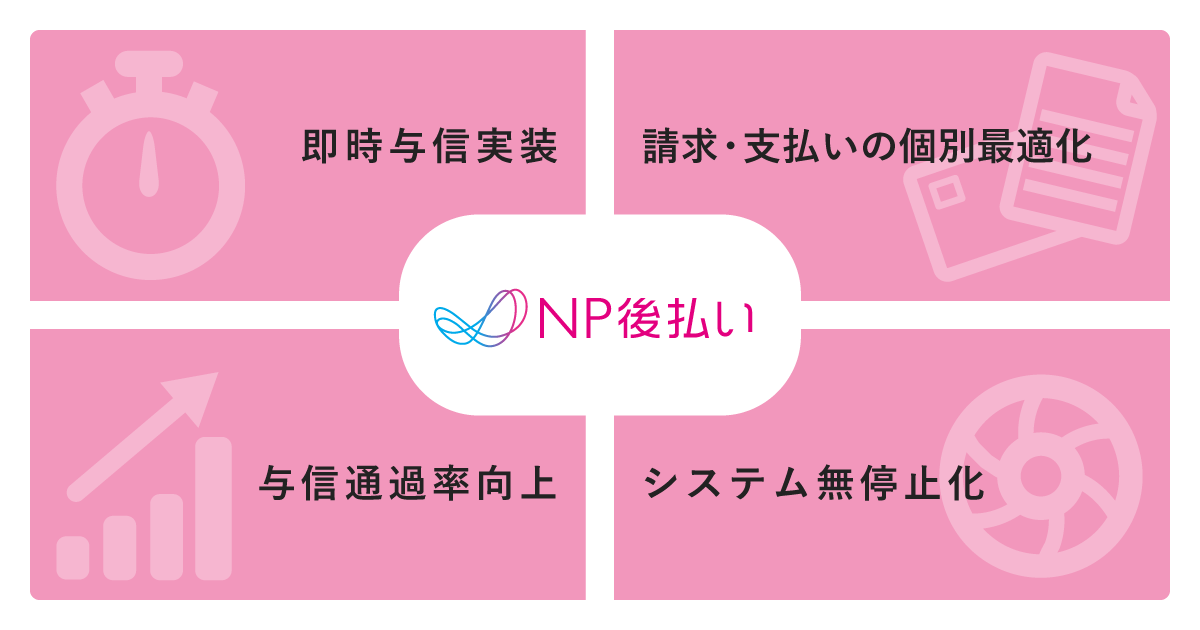 業界シェアNo.1、クレジットカード不要の後払い決済「NP後払い」が