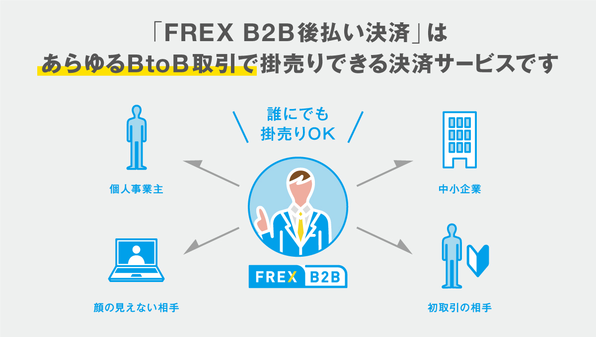 平林印刷のノベルティec サイト 販促花子 へ Frexb2b 後払い決済 の提供を3 月1 日 水 より開始 掛け払いのアウトソーシングによりカゴ落ちを防 株式会社ネットプロテクションズのプレスリリース