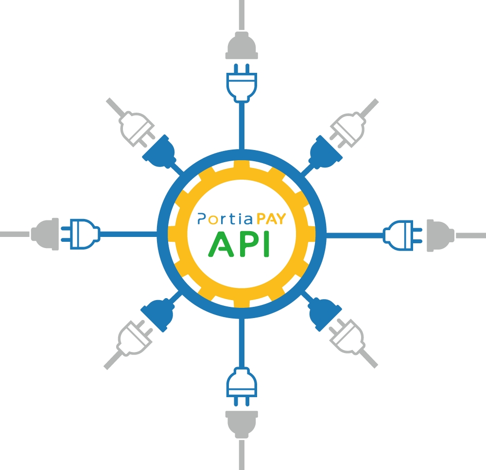 クラウド上の見積・受発注・請求書サービスを提供されている企業へ「PortiaPAY請求API」の提供開始