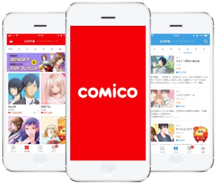 Renta Comicoと業務提携 株式会社パピレスのプレスリリース