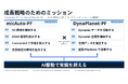 ミックウェア、Web4時代の空間インテリジェンス事業を本格始動　株式会社ミックウェア スペイシアを発足