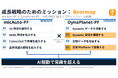 ミックウェア「Beatmap」、ジョルダン「乗換案内」アプリで全国掲載