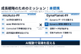 ミックウェアとアイサンテクノロジー、資本業務提携契約を締結