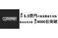 強いアシコシ技術で現場にキツいがない世界を目指すCuboRex、シリーズAラウンドで総額2.5億円の資金調達を実施