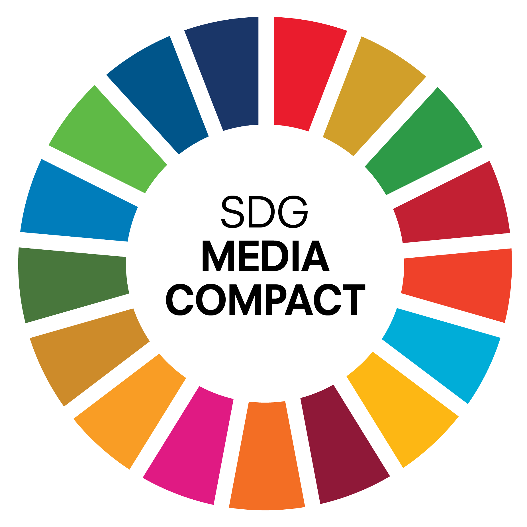 ラジオ大阪 Sdgメディア コンパクト加盟 ラジオの力で より良い未来の実現を目指すコンテンツ発信 産経新聞社のプレスリリース