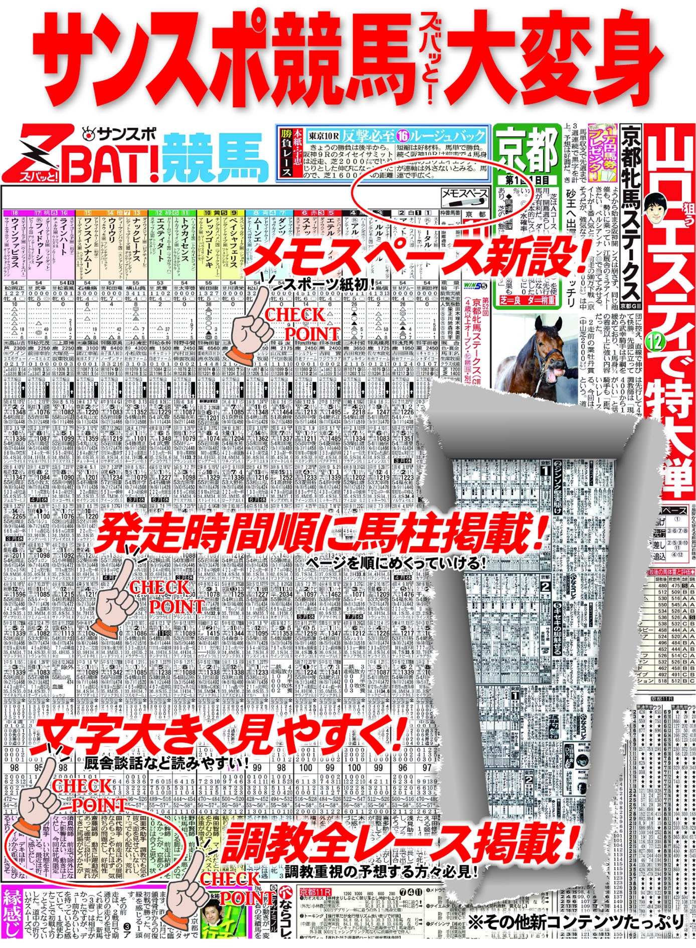 新聞に空欄？ 大阪サンスポ競馬面にメモスペース スポーツ紙初の“快挙”?! 「ZBAT！ 競馬」一新で登場｜産経新聞