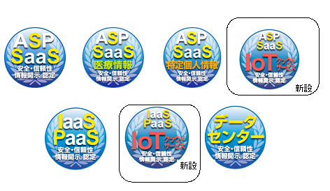 情報開示認定機関aspicは 総務省公表ガイドライン 情報開示指針に則り 安心 安全なiotサービスの選択 利用に資するiot クラウドサービス情報開示認定制度を 12月に新設 Aspicのプレスリリース