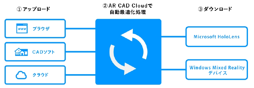 D22656 152 871030 0