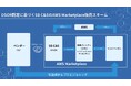 SB C&S、AWSのDSOR認定を取得、AWS Marketplace経由での販売体制を確立