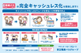 完全キャッシュレスバスの実証運行エリアを拡大いたします！