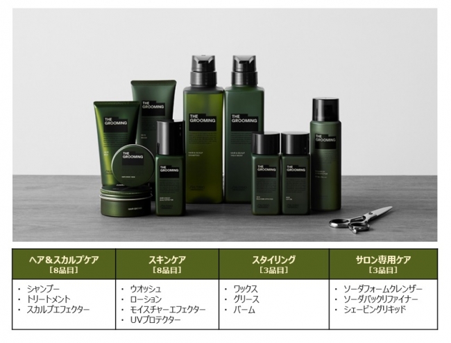 資生堂プロフェッショナル ザ グルーミング the grooming 業務用-