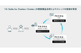薬局向けシステム大手のEMシステムズ、「AI Suite for Contact Center」の3製品を同時導入しコンタクトセンターの生産性向上へ