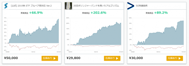 QuantX Store で販売中の新バージョンアルゴリズム