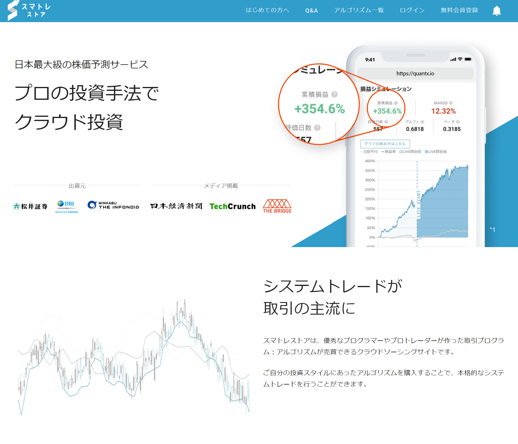 金融商品取引法に基づく「投資助言・代理業」登録完了に関するお知らせ