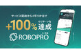 AI投資「ROBOPRO」、サービス開始から4年9ヶ月で+100%のリターンを達成