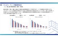 ゴールデンウィークの集客動向2025
