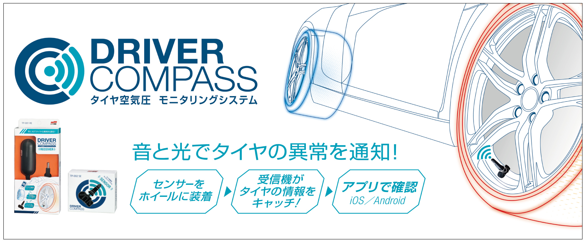 ドライバーコンパス 新発売 株式会社ソフト99コーポレーションのプレスリリース