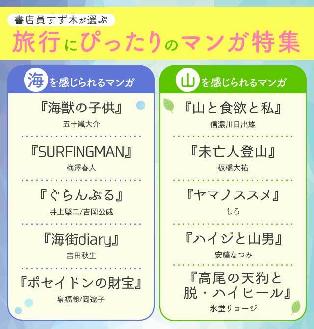 移動距離ゼロ！新しい生活様式に、旅行を手元のマンガで楽しむ「ナノツーリズム」を提案　「あなたは海派？山派？ 旅行にピッタリのマンガ特集」を発表
