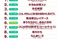 マンガ好き＆読書好きが選ぶ、2026年秋「ドラマ・アニメ・映画化」注目度ランキングを発表！